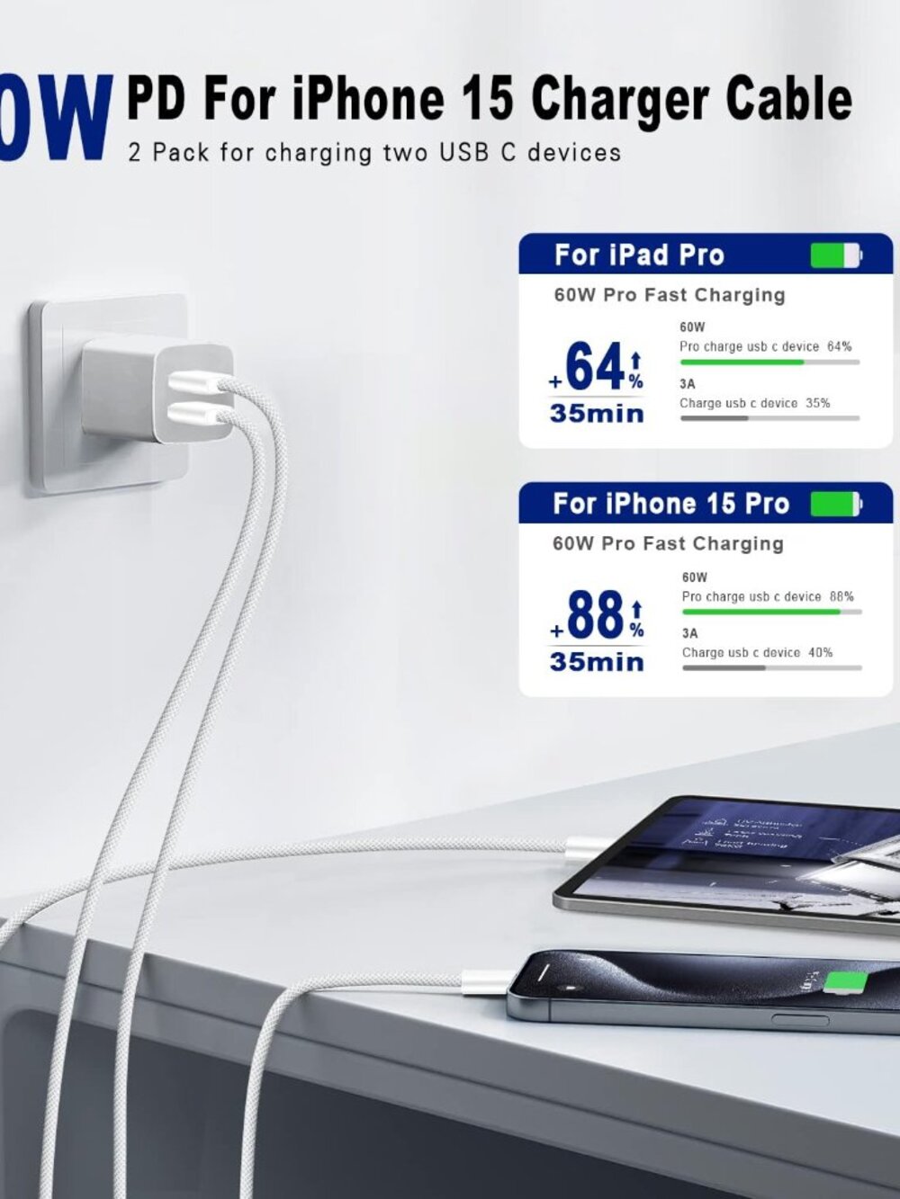 USB C to USB C Cable 3FT Certified 2Pack 60W usbc Woven Fast Charging - Picture 2 of 6